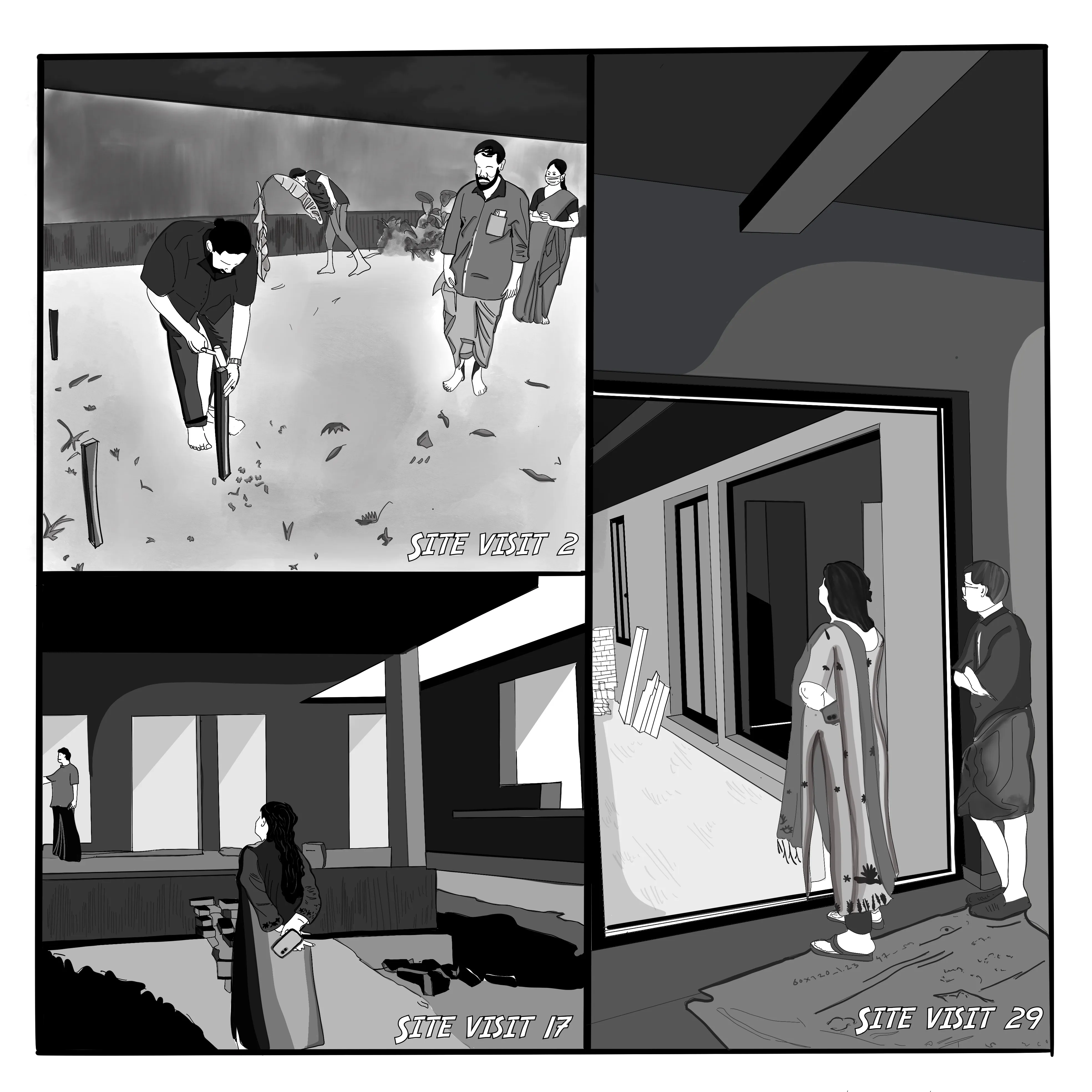 Multiple site visits